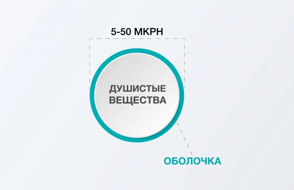 Рисунок 2 МКРН.jpg