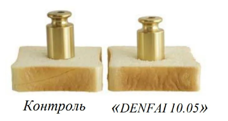 Влияние ТВС DENFAI® на сохранение мягкости ХБИ
