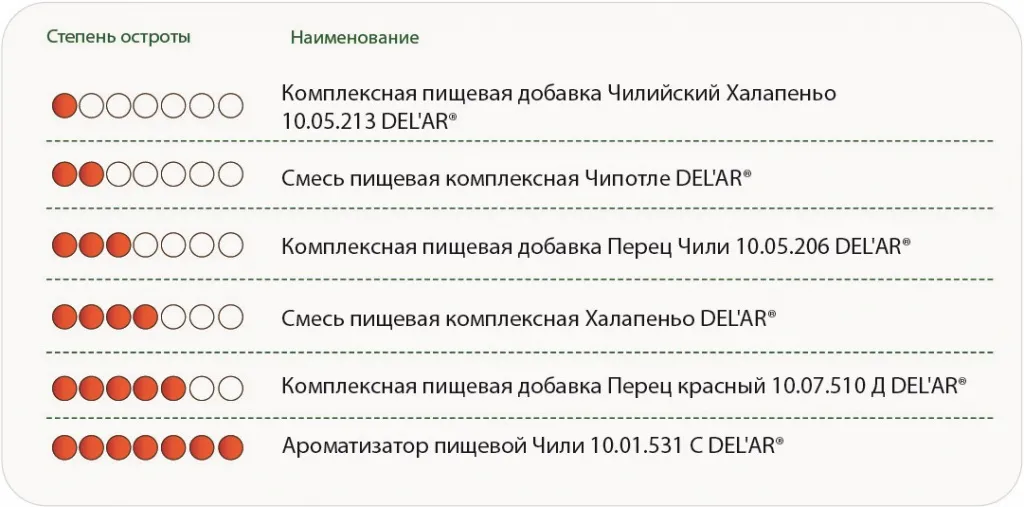 перцы-01 обновленный обрезанный 2.jpg