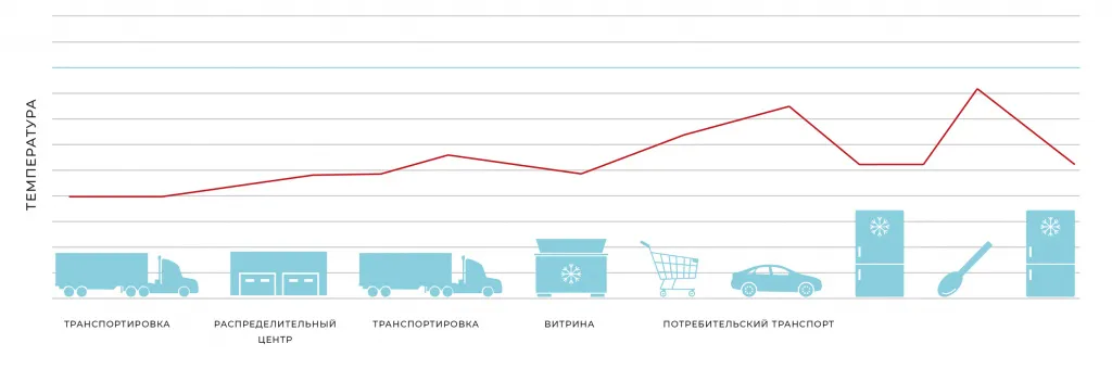 grafik-temperatur.jpg grafik-temperatur.jpg