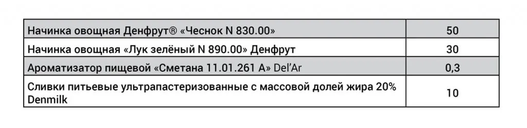 tab2geleon117c.jpg tab2geleon117c.jpg