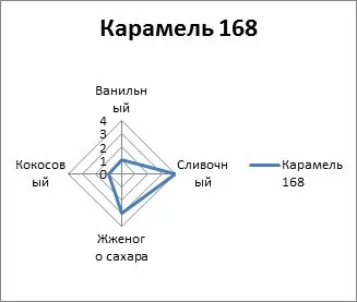 content_karamel1101168.jpg